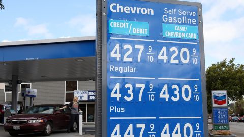 Precios de la gasolina