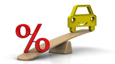 tasas de interes prestamo para automovil