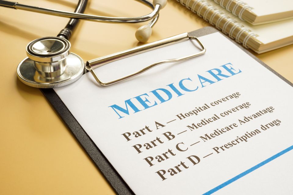 How to avoid Medicare penalties