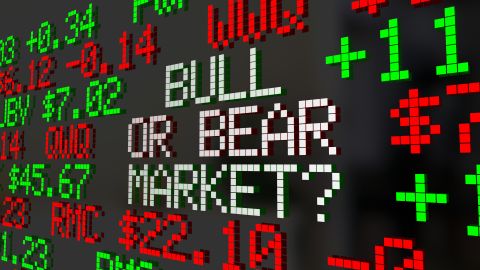 bear market rally ee.uu.