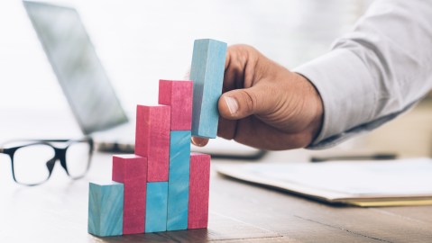 empresas ee.uu. ganancias