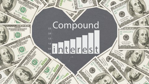interes compuesto