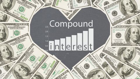 interes compuesto