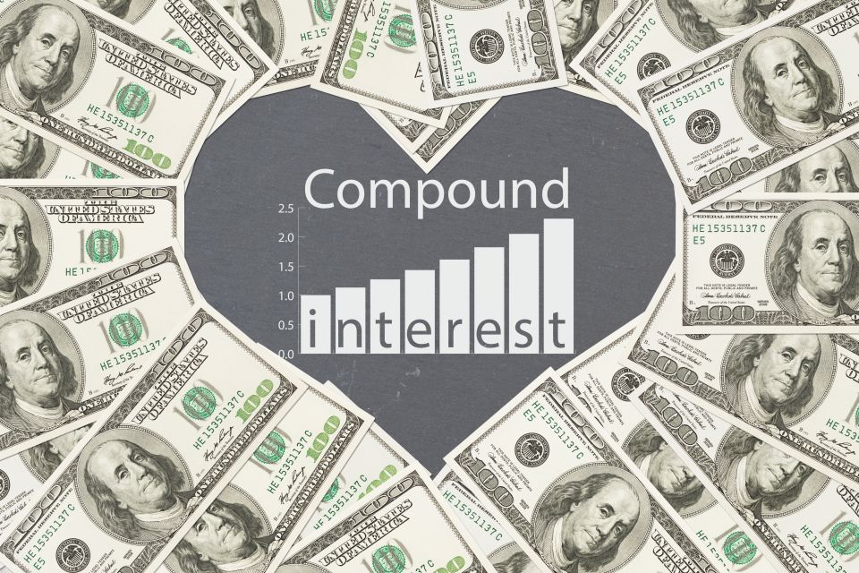 What is compound interest and how does it increase your investments in the stock market exponentially?