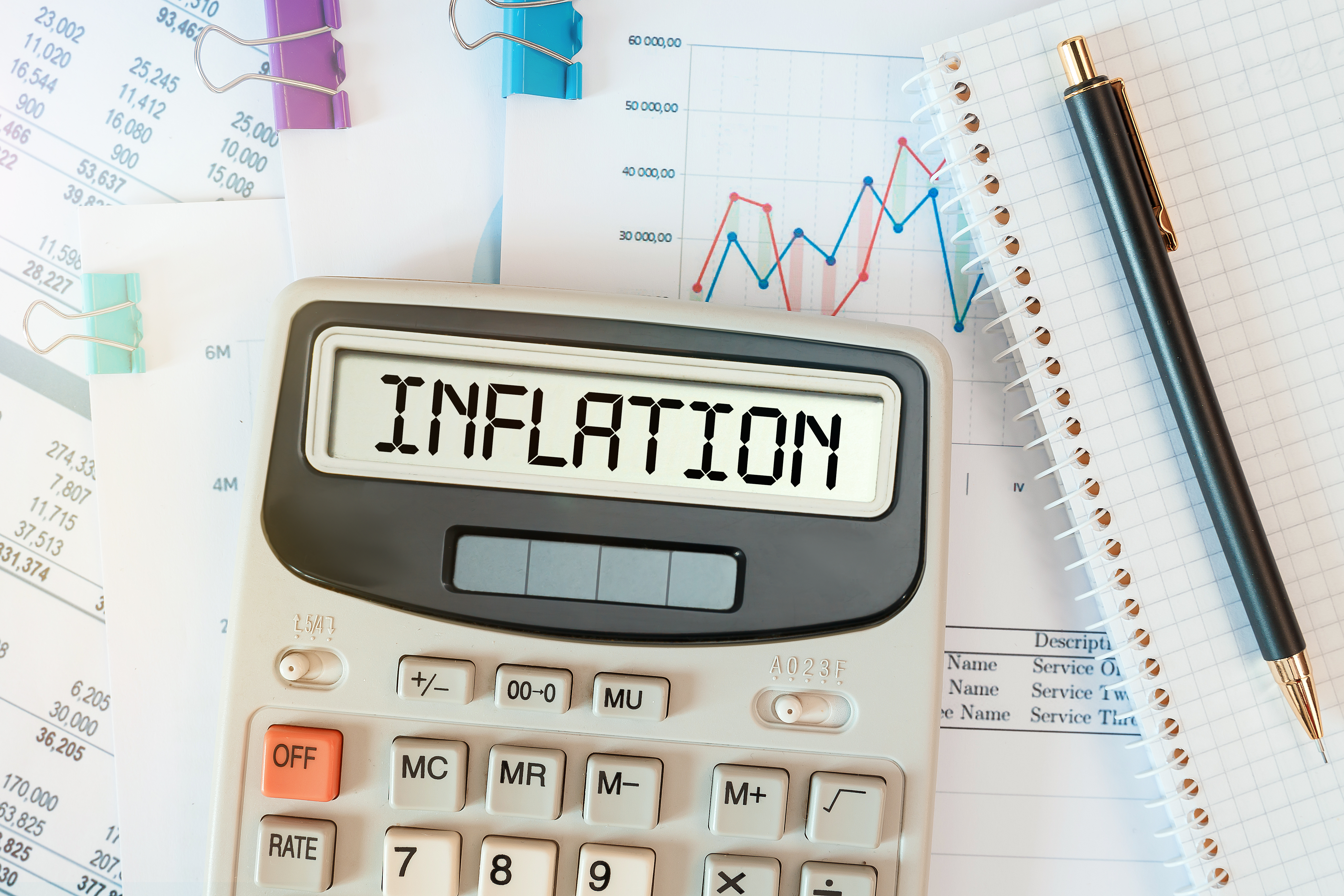 Inflation Is Subsiding In The US: What That Means For Your Pay