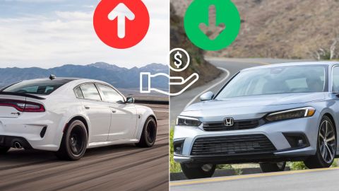Precio del seguro de auto, según la marca y el modelo