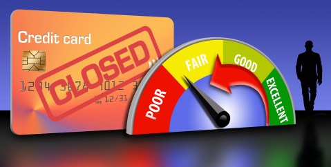 cuenta cerrada puntaje de credito
