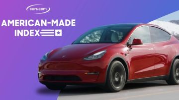 Tesla American-Made Index 2023