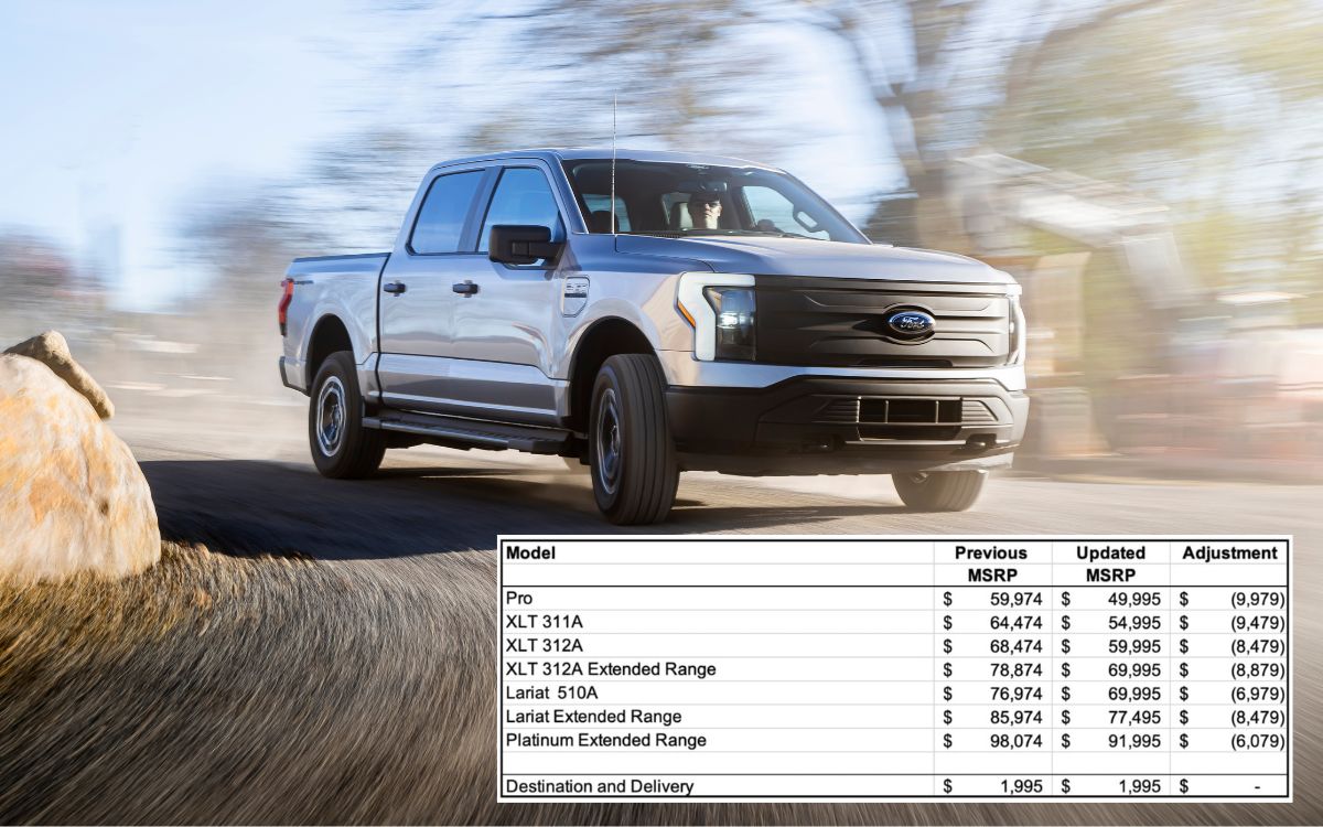 La Ford F-150 Lighting 2024 tendrá una reducción de precios que va desde los $6,079 o de $98,074 hasta los $91,995 para el modelo Platinum Extended Range y de hasta $9,979 para la Pro o de $59,974 a $49,995). Foto: Cortesía Ford.