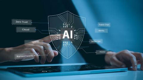 protección inteligencia artificial