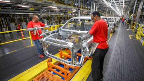 Empleo industria manufacturera