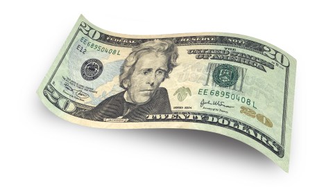 Salario mínimo de las ciudades de California