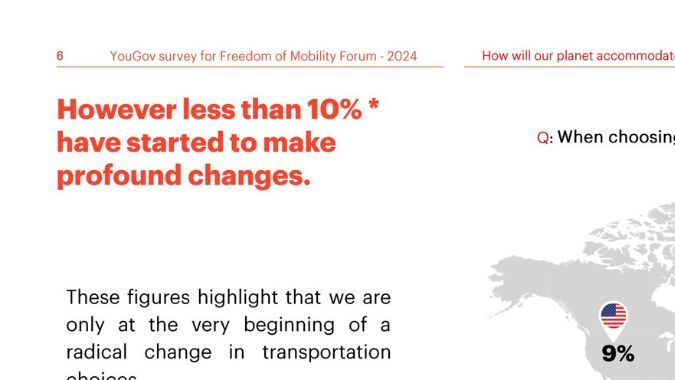 Encuesta autos eléctricos