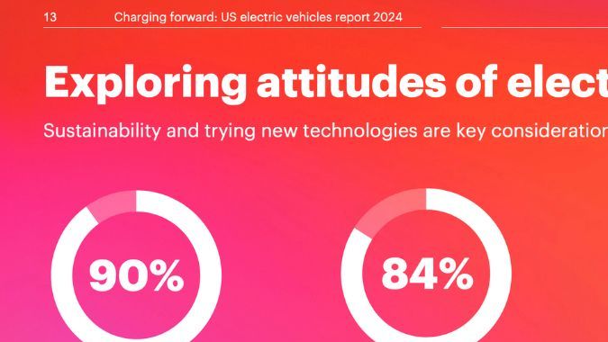 Estudio autos eléctricos YouGov