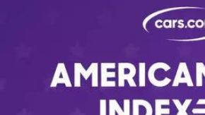 american made index 2024