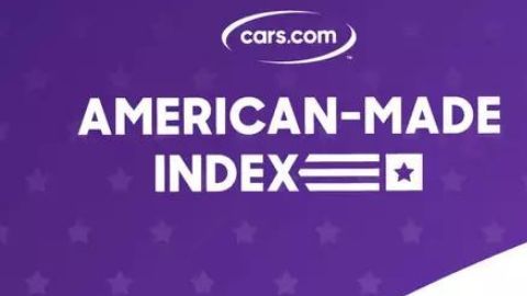 american made index 2024