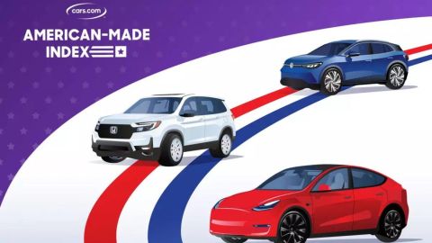 american made index 2024
