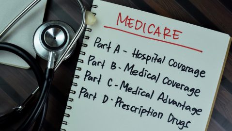El concepto de Medicare y sus tipos escritos en una libreta.