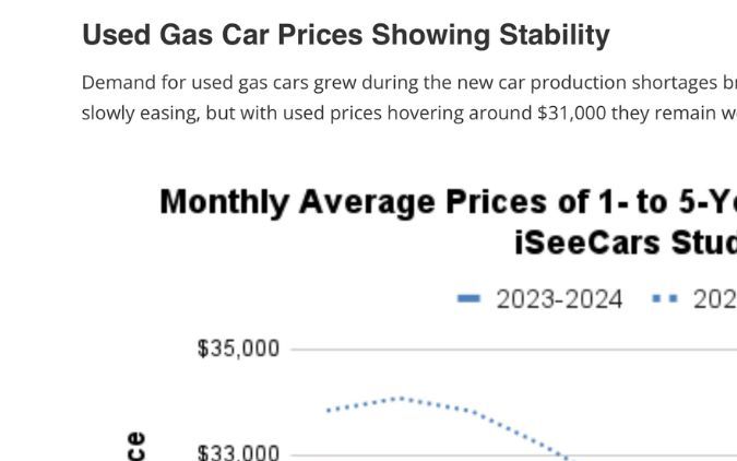 Electric Vehicles iseecars.com