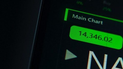 Pantalla de computadora con gráfico de velas del mercado de valores del índice compuesto Nasdaq.