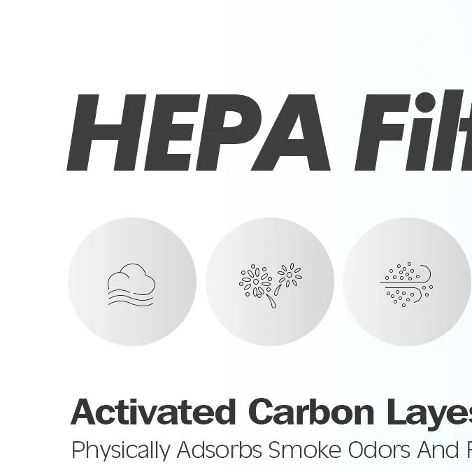 Purificador de aire HUMSURE.