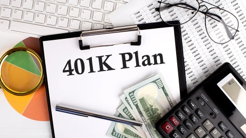 Plan 401 (k)