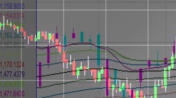 Una media móvil exponencial (EMA) es un tipo de media móvil (MA) que otorga mayor peso e importancia a los puntos de datos más recientes.