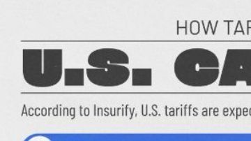 American-Made Index 2025-2