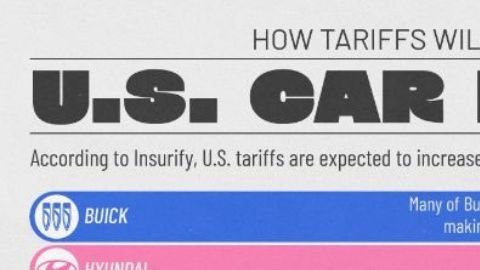 American-Made Index 2025-2