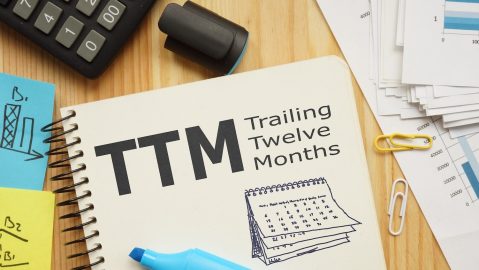 El TTM es una métrica financiera para los datos de desempeño de una empresa durante los últimos 12 meses consecutivos, brindando una visión más actualizada de su salud financiera que los informes anuales.