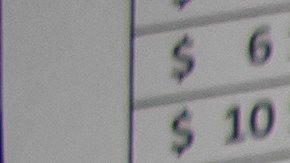 Comprensión de los contratos por diferencia