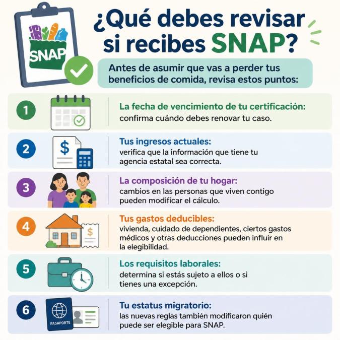 Qué debes revisar si recibes SNAP